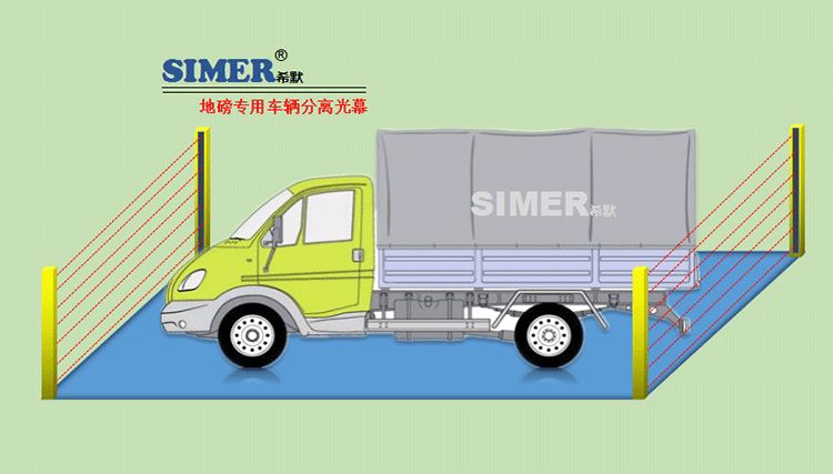 地磅上車(chē)辆分(fēn)离光幕的应用(yòng)