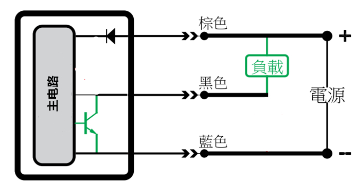 SCX系列磁性开关接線(xiàn)图.jpg