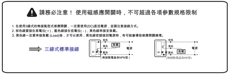 磁性开关注意事项.jpg