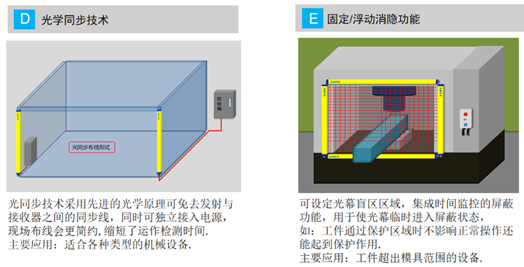 产品特点3.jpg