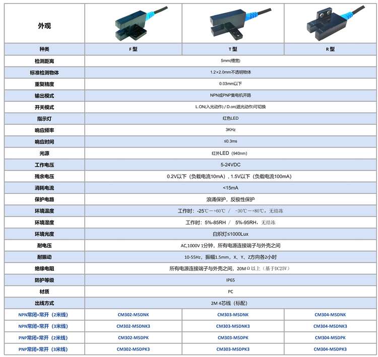 槽型光電(diàn)开关技术参数.jpg