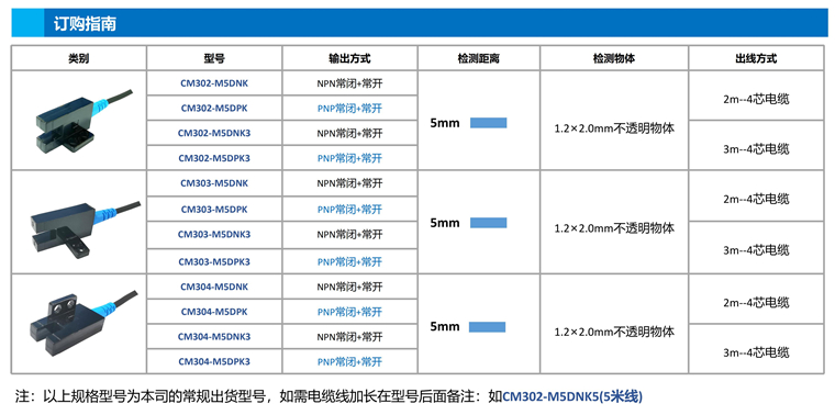 槽型光電(diàn)开关规格型号1.jpg