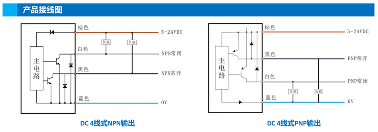 槽型光電(diàn)开关接線(xiàn)图.jpg