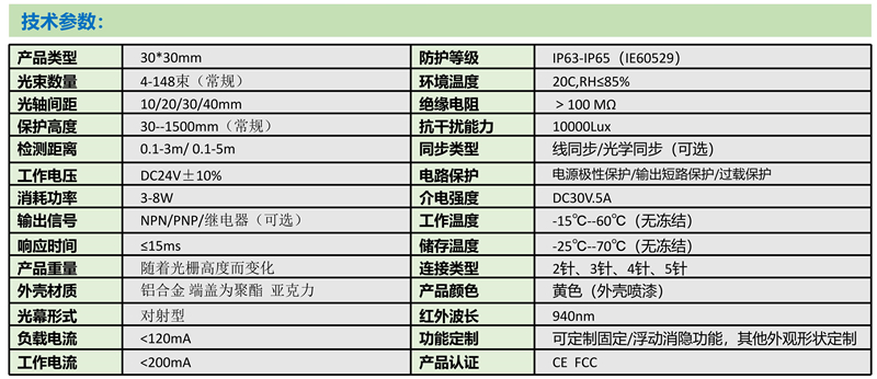 技术参数.jpg