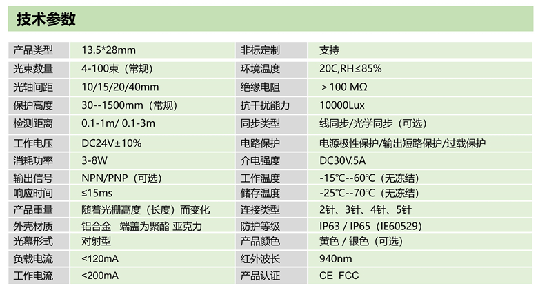 技术参数.jpg