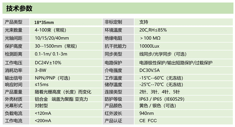 技术参数.jpg