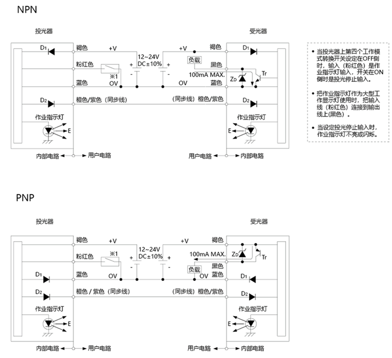 接線(xiàn)图.jpg