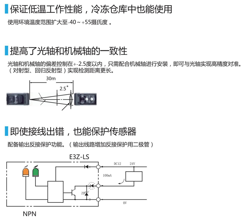 光電(diàn)特点1.jpg