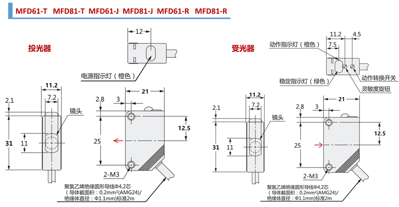 方型光電(diàn)开关尺寸图.jpg