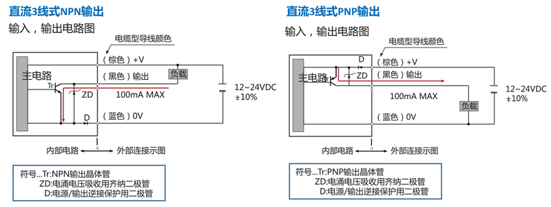 方型光電(diàn)开关接線(xiàn)图.jpg