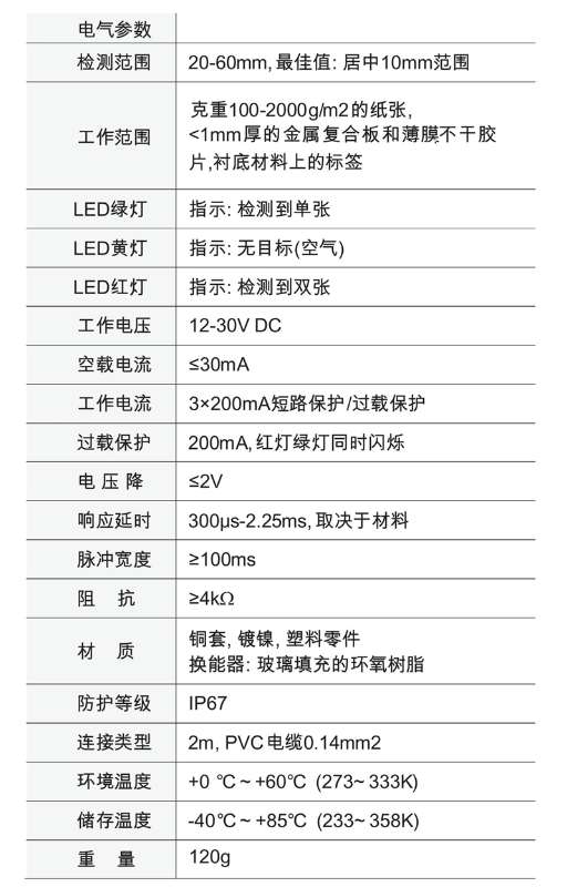 超声波单双张传感器技术参数.jpg