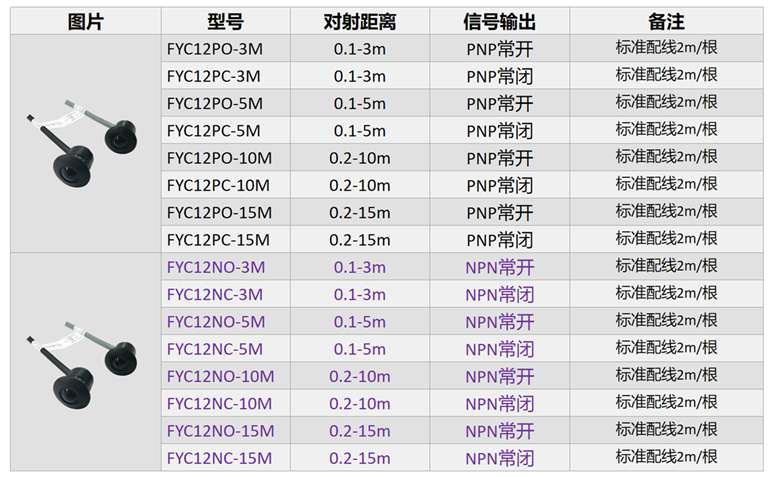 规格型号.jpg