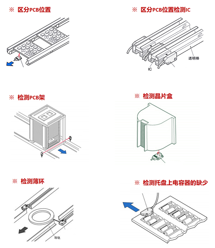 薄款光電(diàn)应用(yòng)_副本.jpg