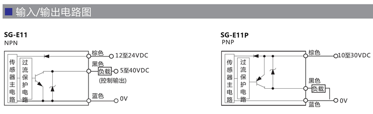 光纤传感器_接線(xiàn)图.jpg