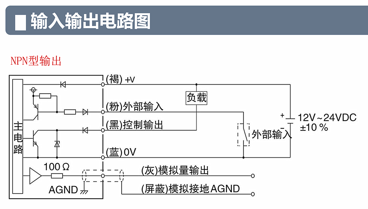 激光位移传感器4.jpg