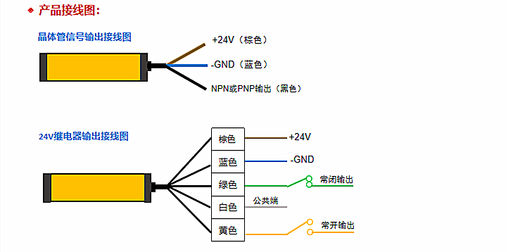 单边漫反射光栅接線(xiàn)图.jpg