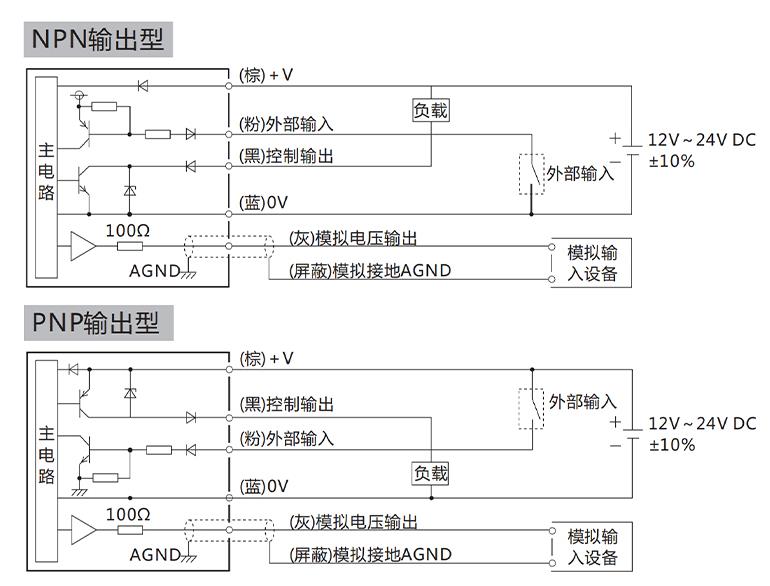 360截图20220630102307851.jpg