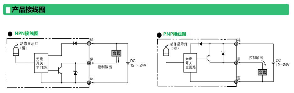 数显光電(diàn)产品接線(xiàn)图.jpg