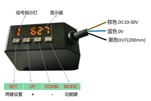 数显型光電(diàn)传感器说明3.jpg