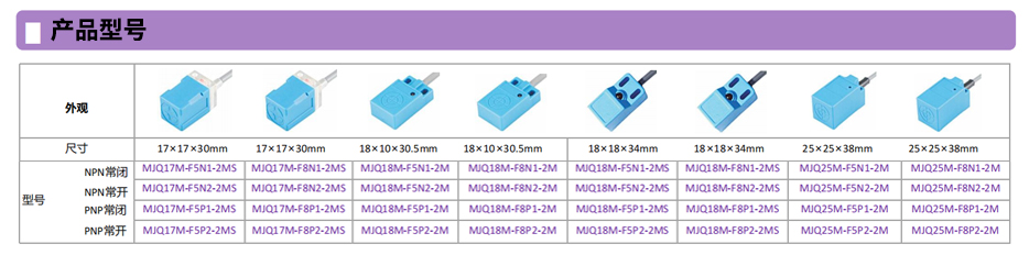 方型電(diàn)感式规格型号0.jpg