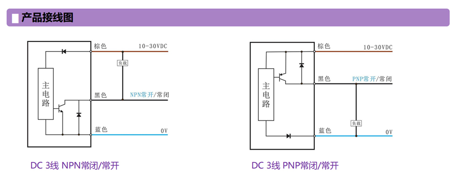 方型電(diàn)感式接線(xiàn)图1.jpg