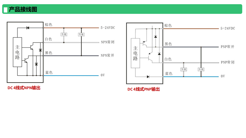 槽型光電(diàn)传感器接線(xiàn)图.jpg