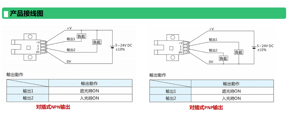 槽型光電(diàn)传感器接線(xiàn)图CM-D系列.jpg