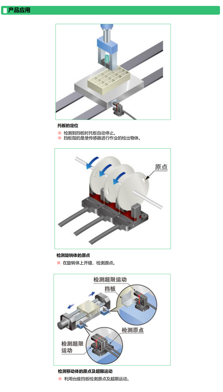 槽型光電(diàn)传感器产品应用(yòng)CM-D系列.jpg