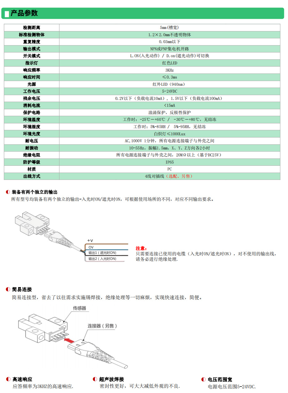 槽型光電(diàn)传感器参数CM-D系列.jpg