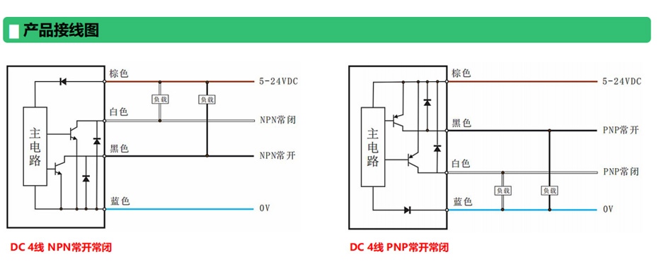 透明检测型光電(diàn)传感器MST-200系列接線(xiàn).jpg