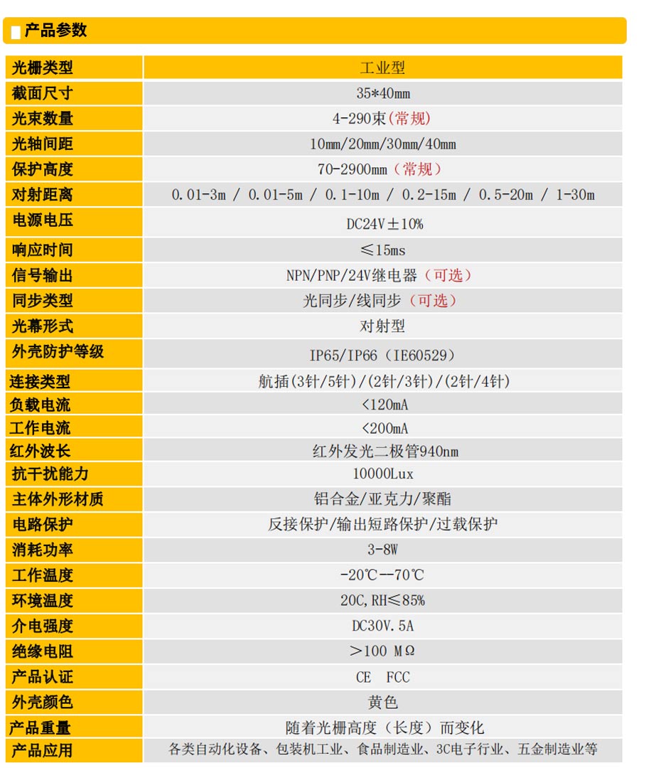 光栅1G参数.jpg