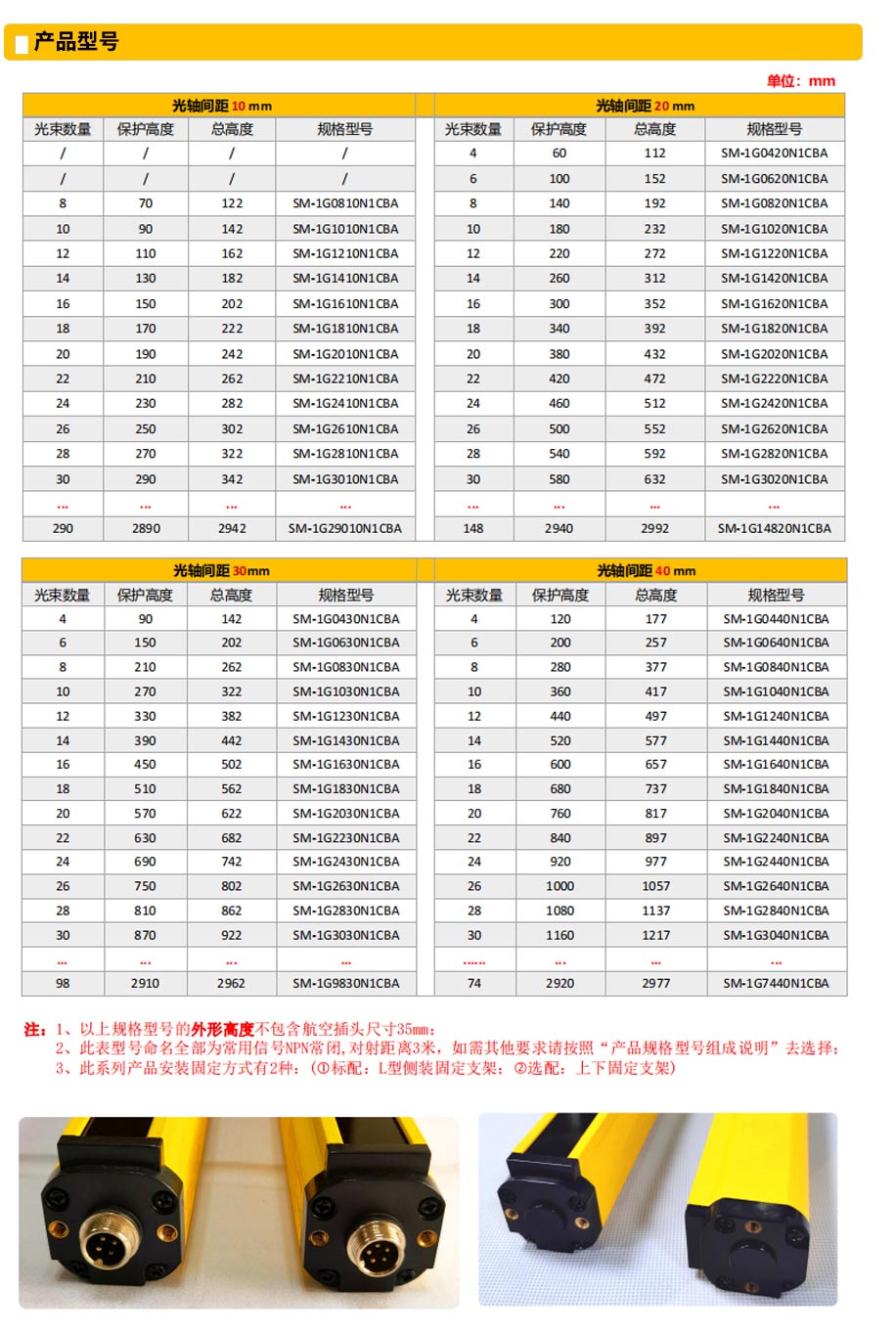 光栅1G型号.jpg