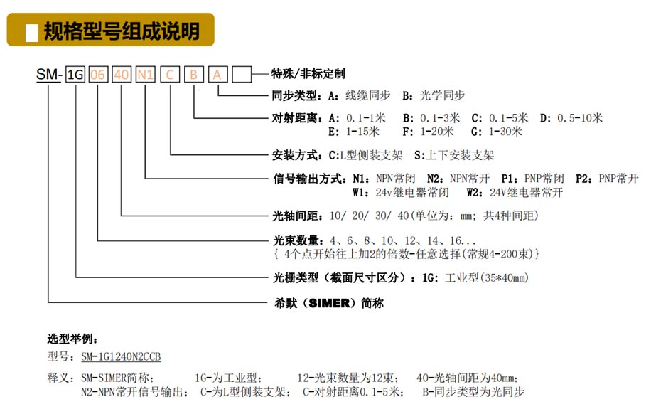 光栅1G型号1.jpg