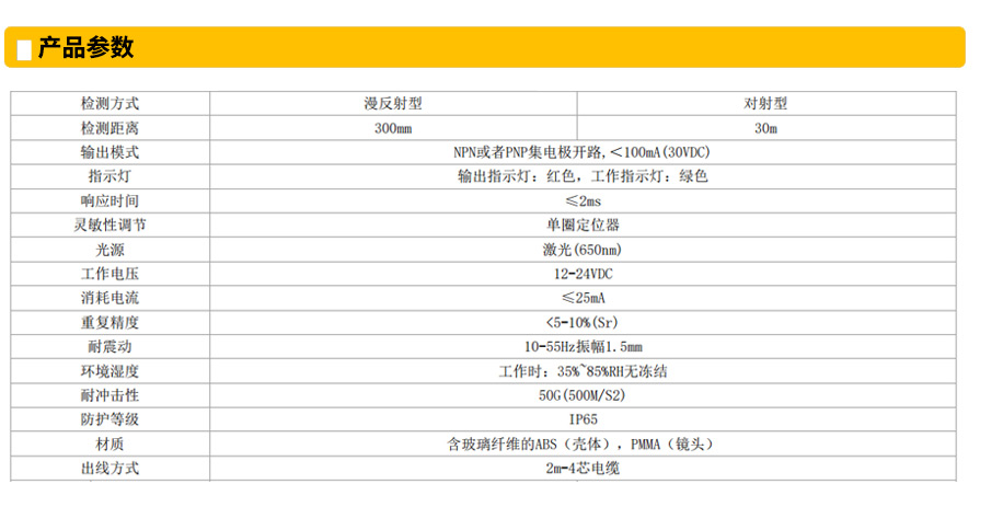 SQD61系列方型激光传感器参数.jpg