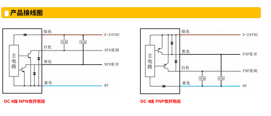 SQD61系列方型激光传感器接線(xiàn)图.jpg