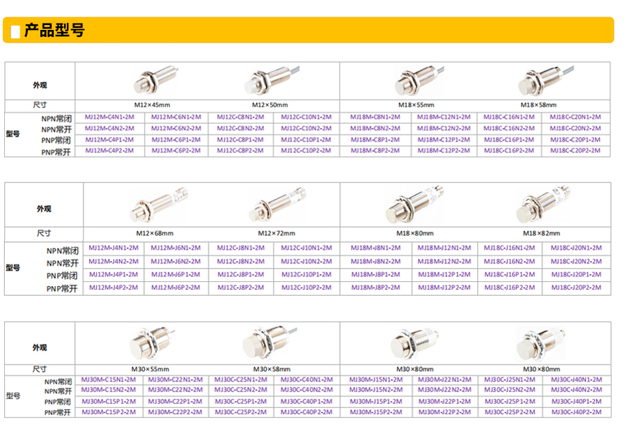 M12M18M30長(cháng)距离型電(diàn)感式接近传感器型号.jpg