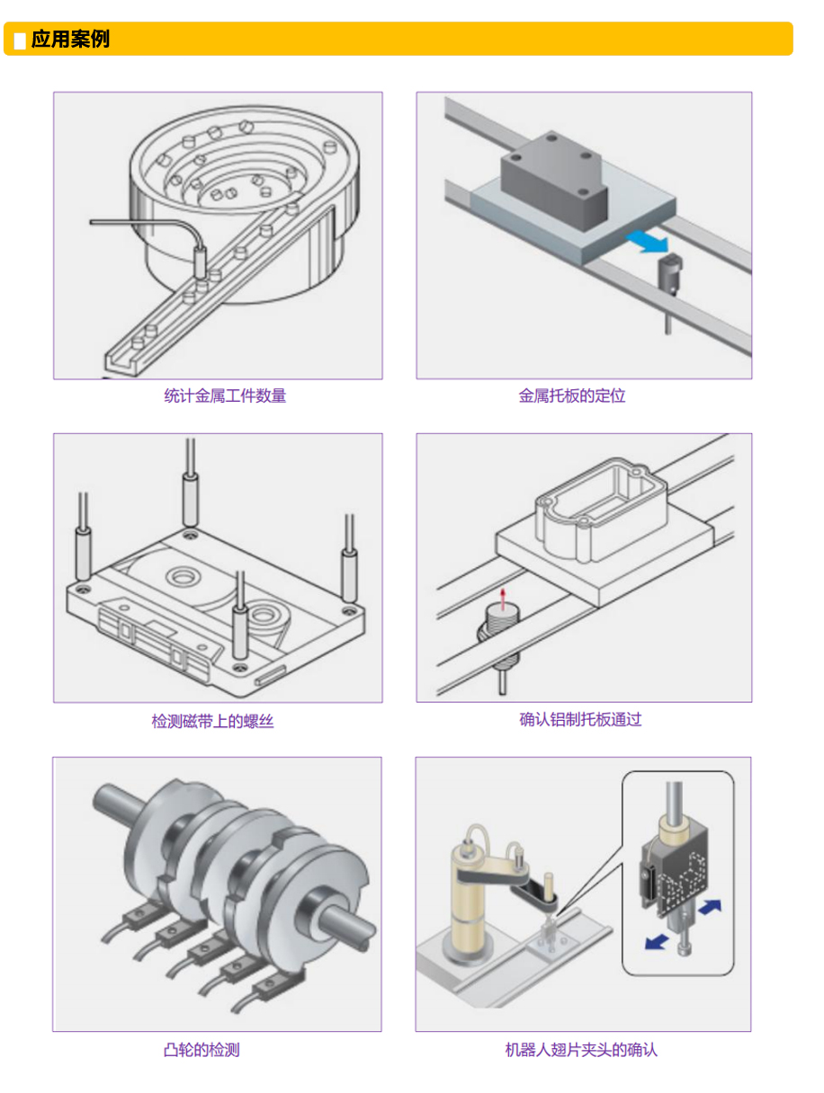 M12M18M30長(cháng)距离型電(diàn)感式接近传感器应用(yòng).jpg