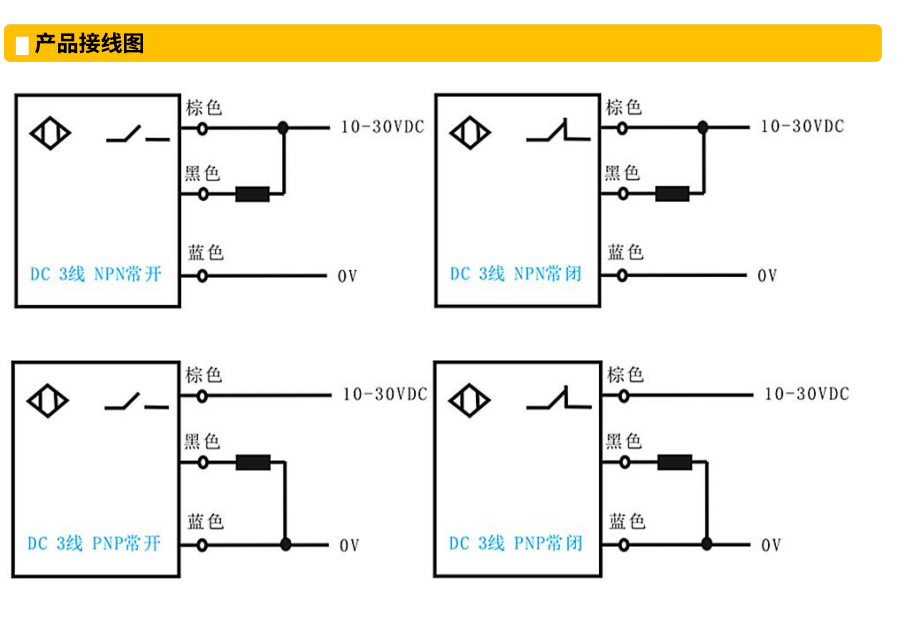 φ6.5M8M12M18M30标准電(diàn)感式電(diàn)路接線(xiàn)图.jpg