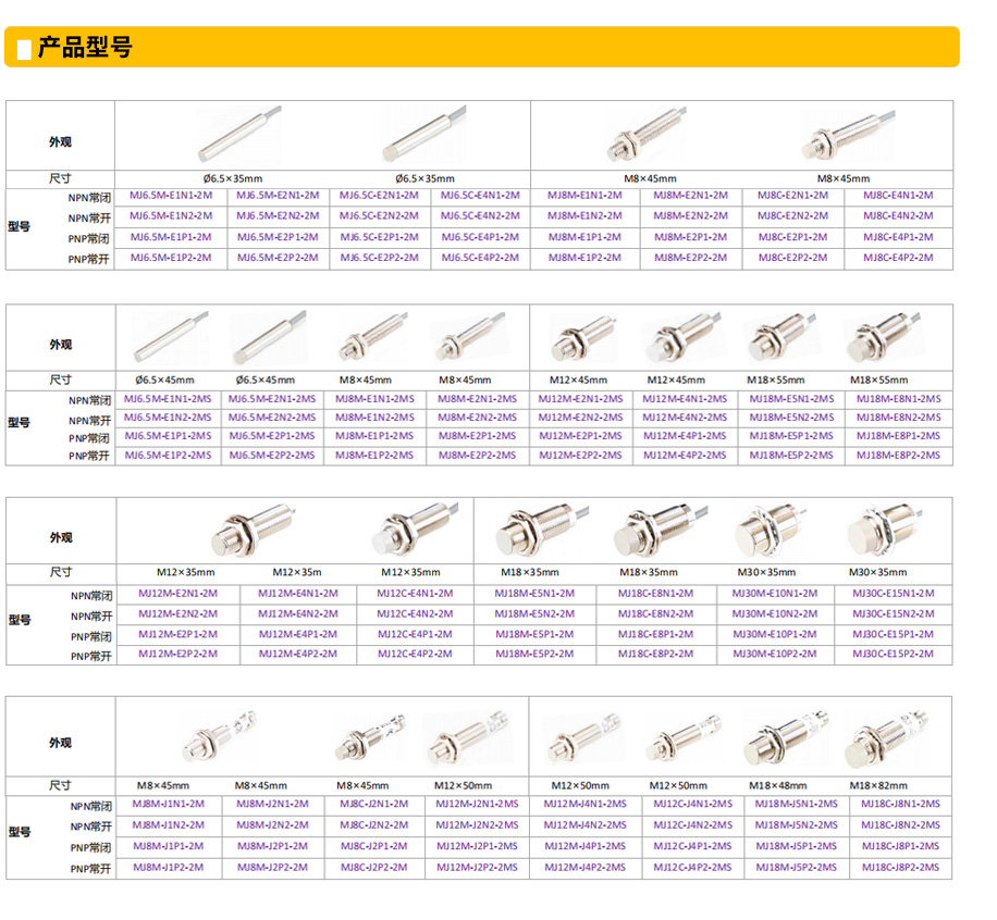 φ6.5M8M12M18M30标准電(diàn)感式型号.jpg