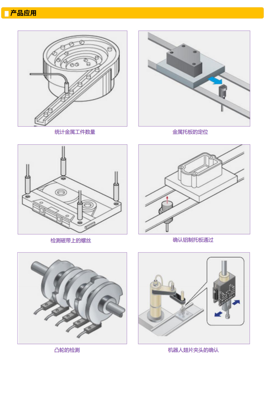 φ6.5M8M12M18标准電(diàn)感式传感器应用(yòng).jpg