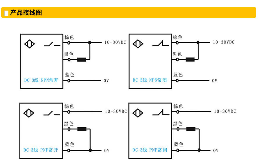 DC两線(xiàn)型電(diàn)感式接近传感器接線(xiàn)图.jpg