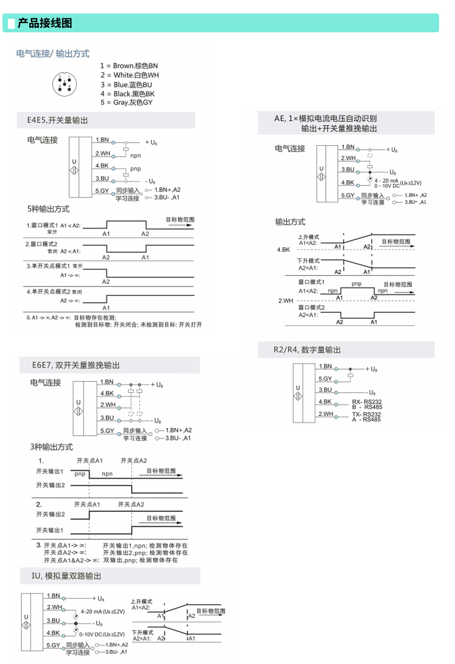 超声波位移传感器MJ300系列接線(xiàn)图.jpg