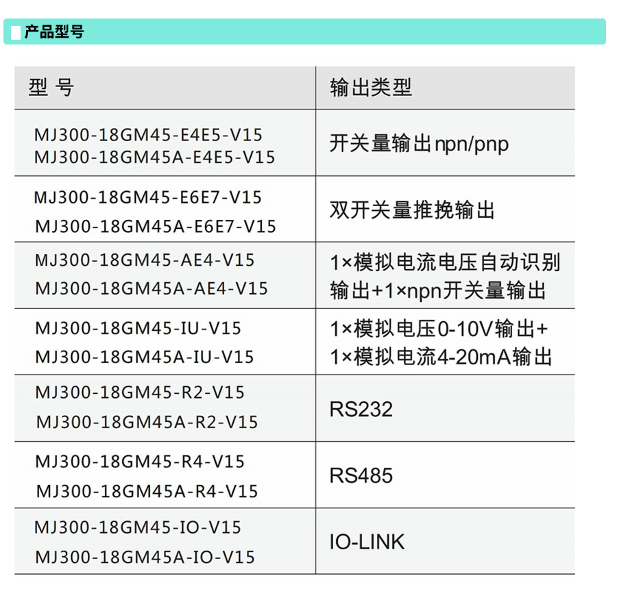 超声波位移传感器MJ300系列型号.jpg