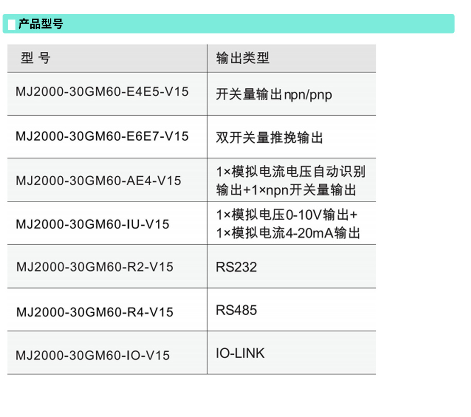 MJ2000系列超声波位移传感器型号.jpg