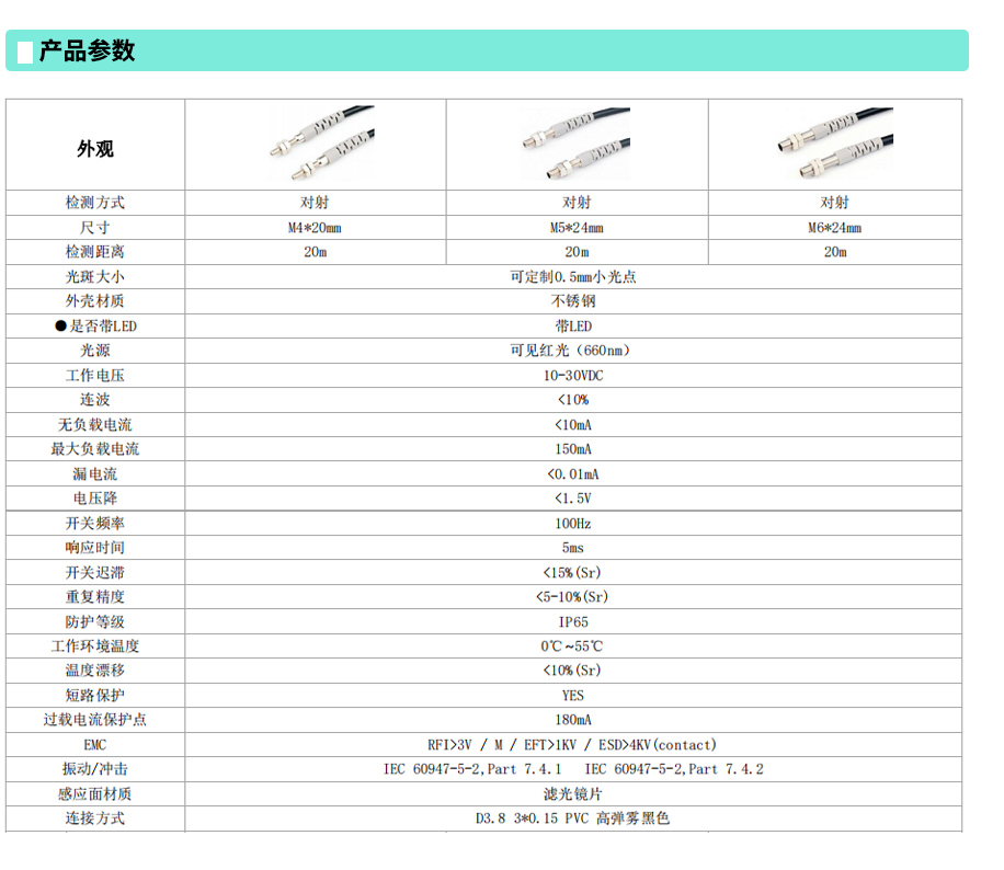 圆柱对射型激光传感器M4,M5,M6.jpg