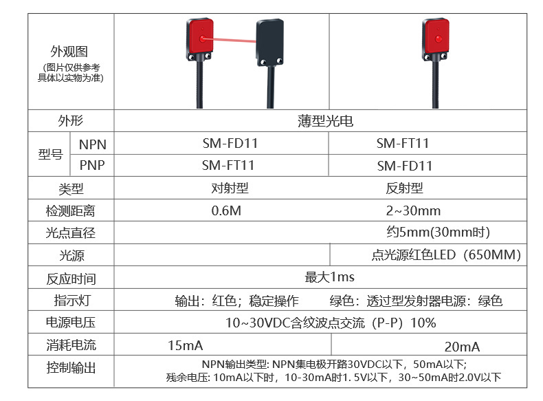 薄型对射参数jpg.jpg