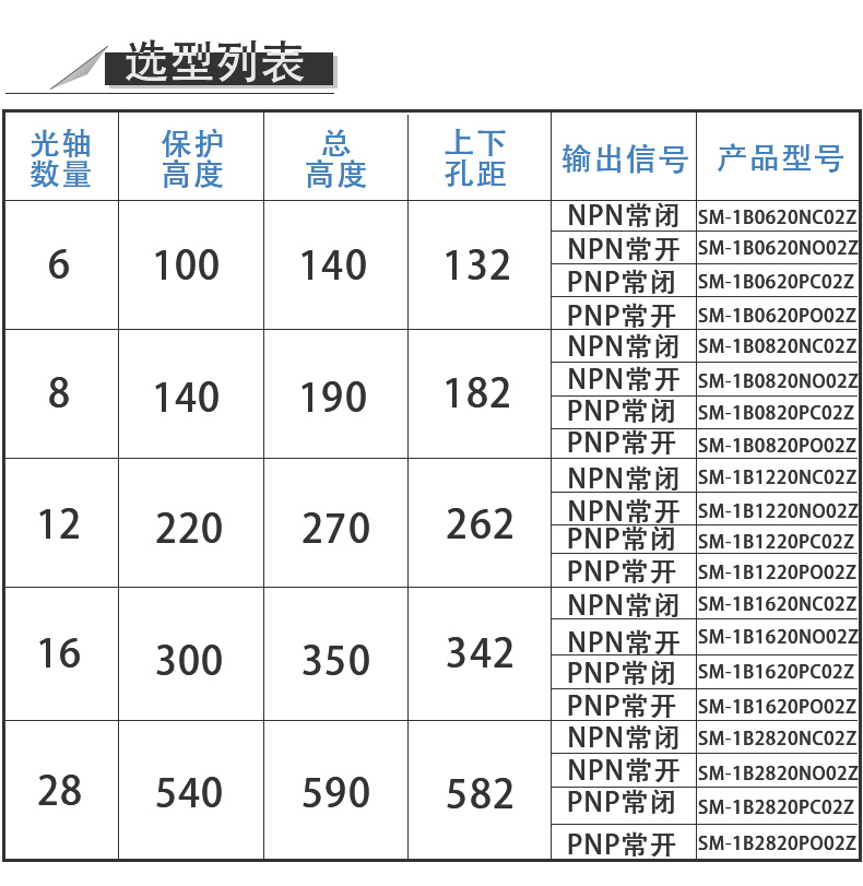 塑料选型.jpg