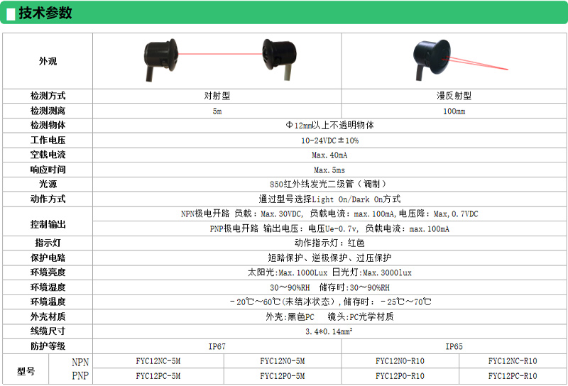 点点点的的单独的啊.jpg