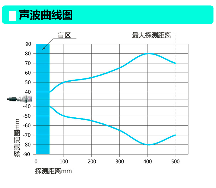 MR500声波.jpg