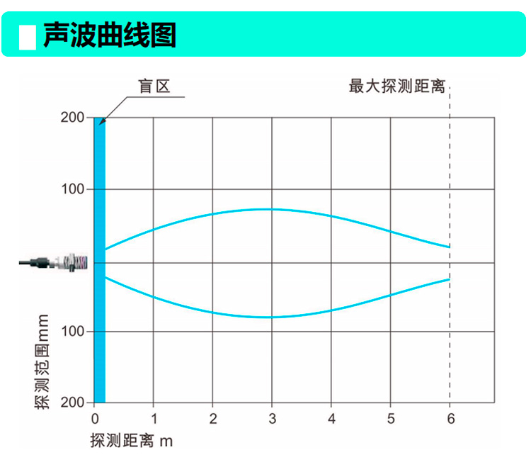 MJ6000声波.jpg